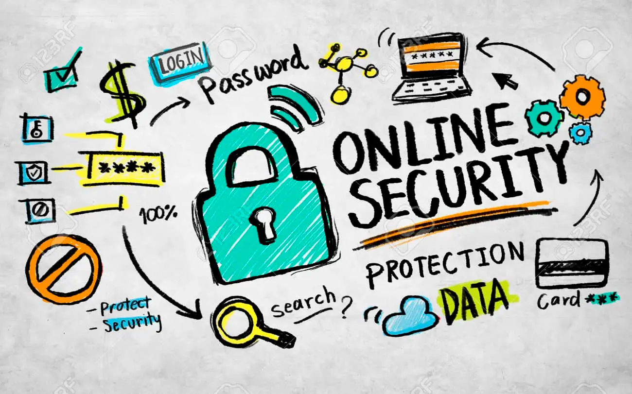 Ensuring online safety and privacy