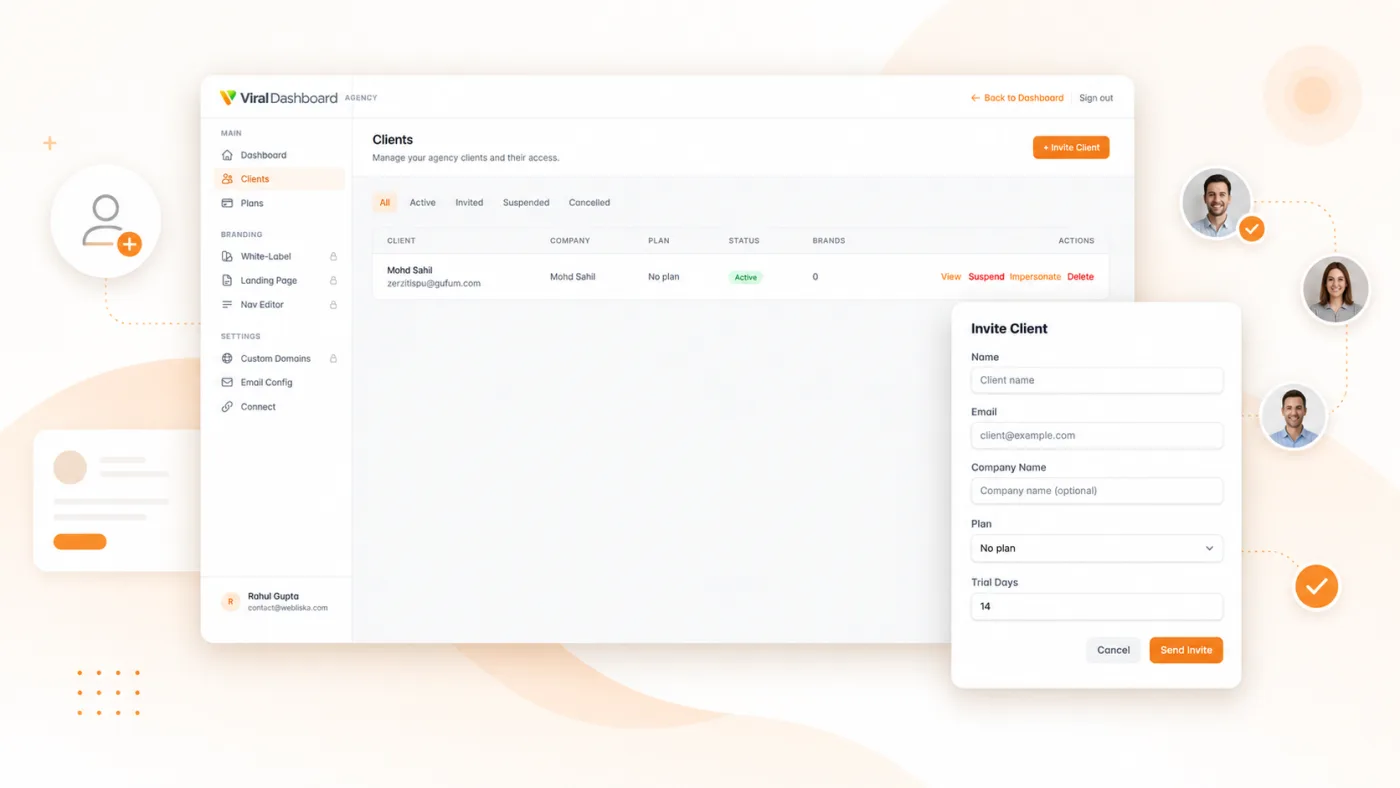 Onboard Clients Faster