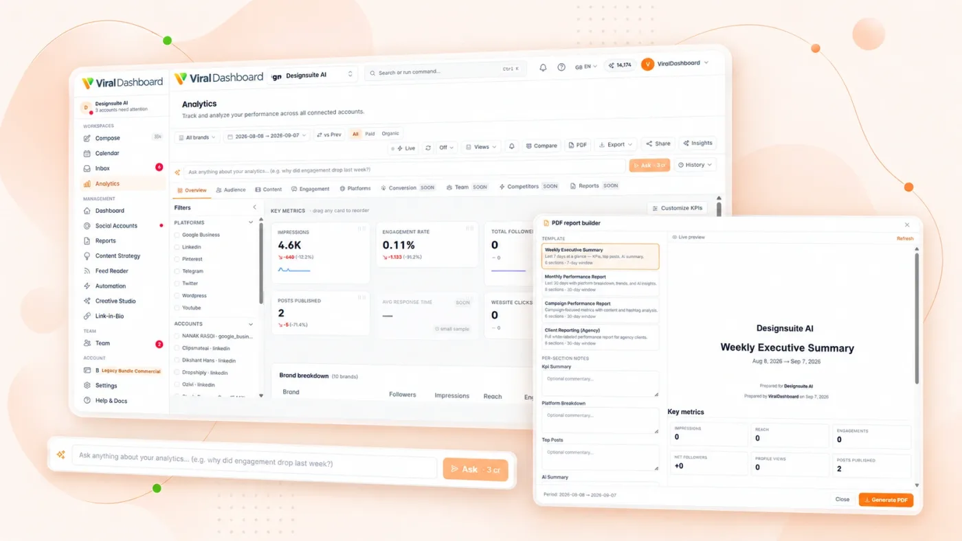 Analytics and reporting