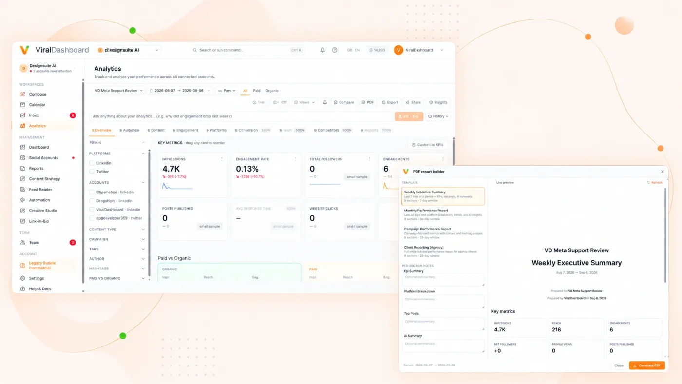 Campaign Analytics & Attribution