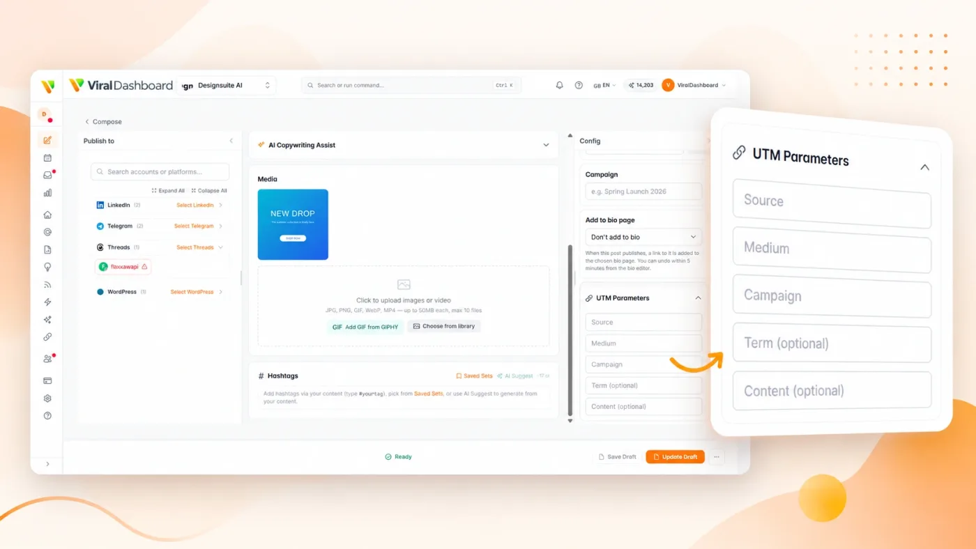 Shoppable Content Workflows