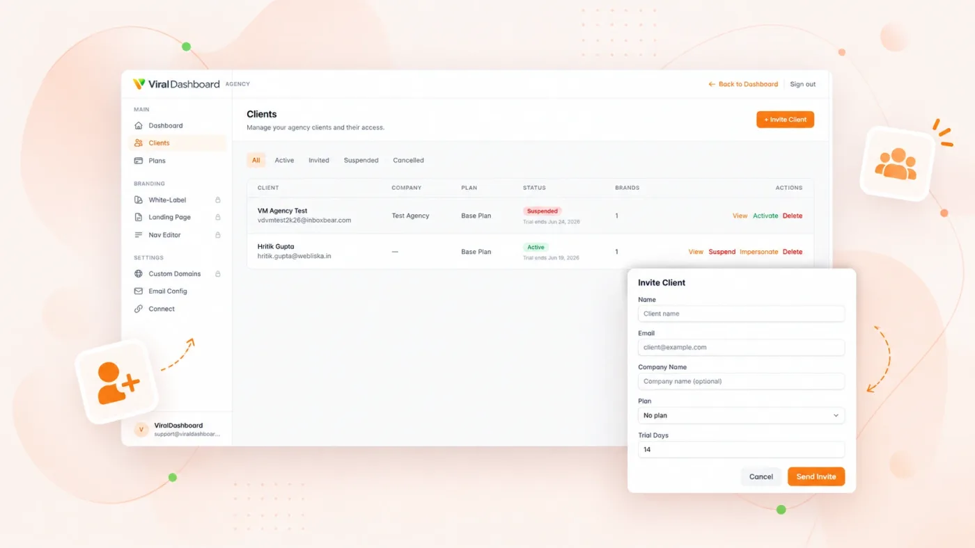 Invite Clients