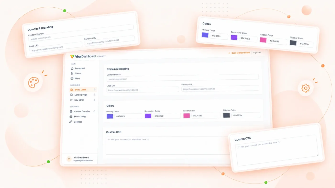 Configure Your Brand