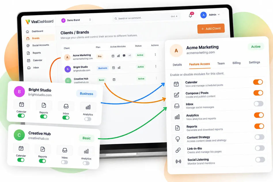 Client portal login