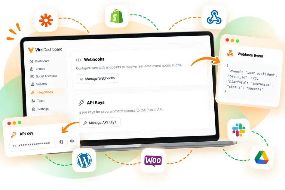 Client portal login