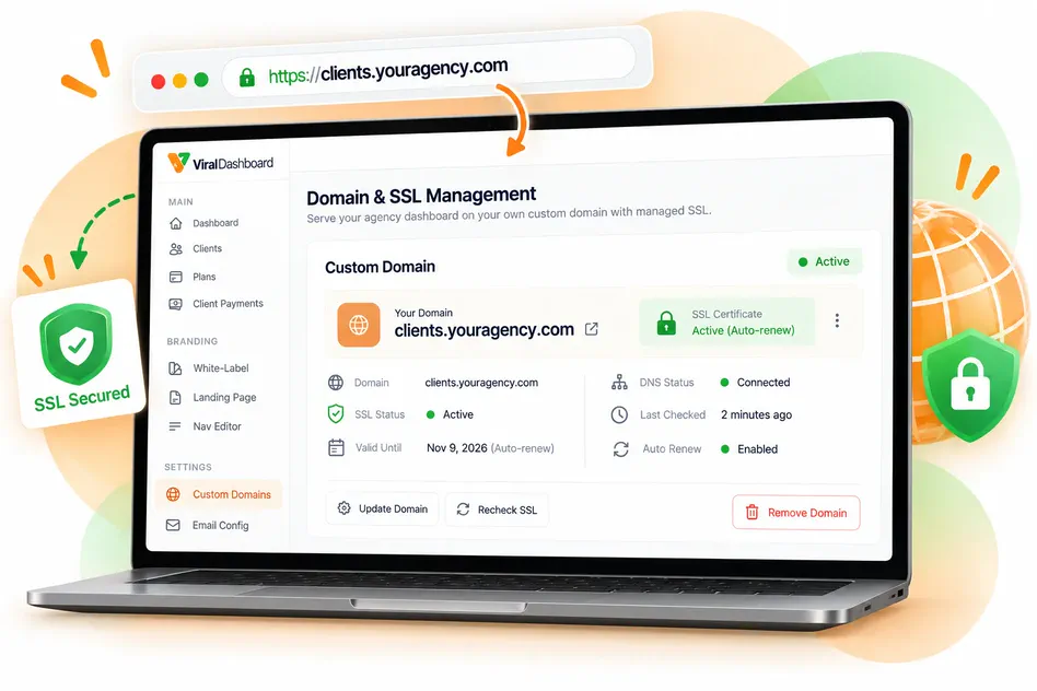 Client portal login