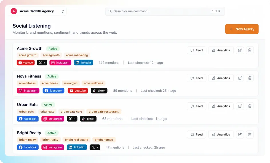 Brand workspace setup