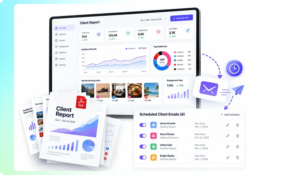 Brand workspace setup